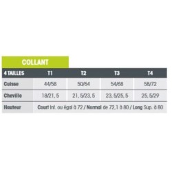  Actys 20 Compression Tights - Class 2 - Innothera Innothera