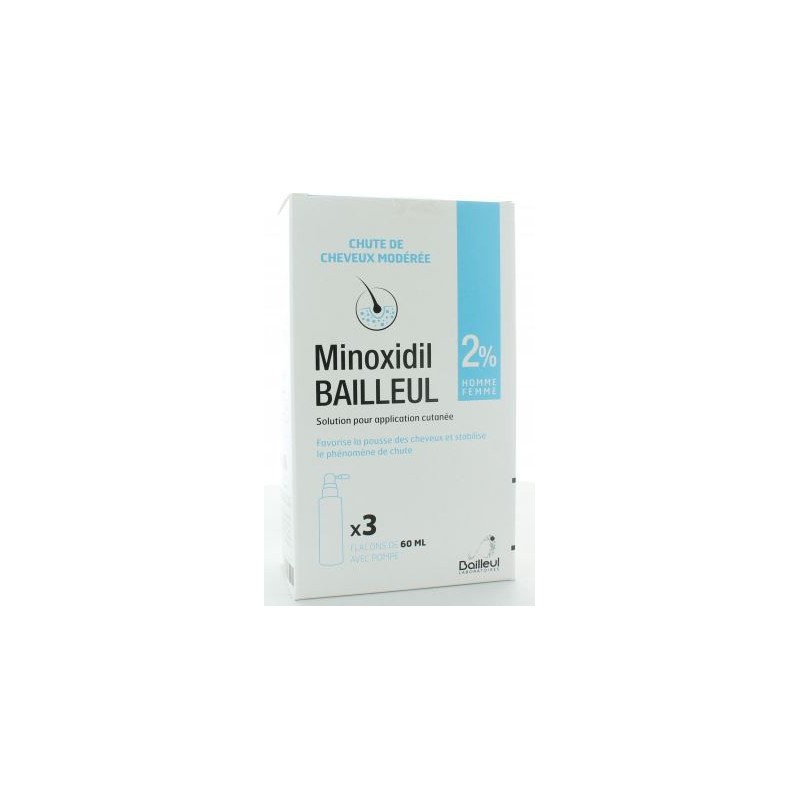 Minoxidil Bailleul 2%, Male or Female Hair Loss Bailleul