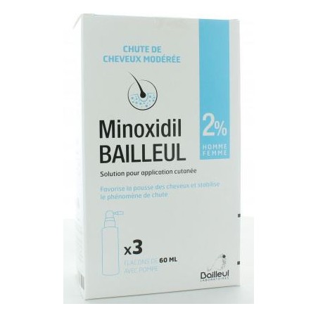 Minoxidil Bailleul 2%, Male or Female Hair Loss Bailleul