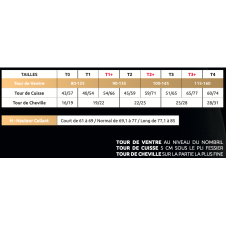  Smartleg BB Semi-Transparent Compression Tights - Class 2 - Innothera Innothera