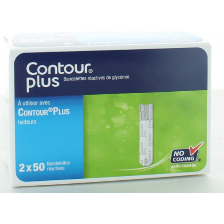 Reactive Strips - Contour Plus - 2 x 50 Strips