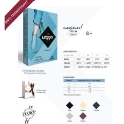 Chaussettes de Contention Varisma Zen devient legger casual- Classe 2 - Innothera - Innothera