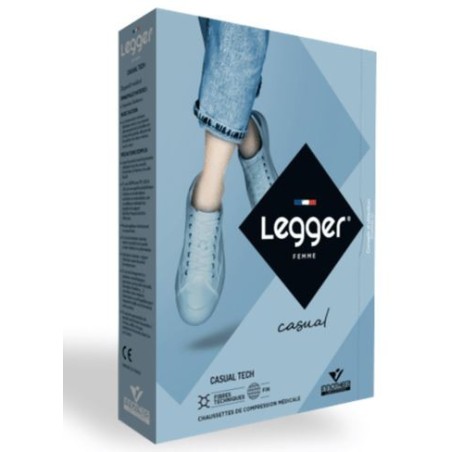 Varisma Zen Compression Socks - Class 2 - Innothera Innothera