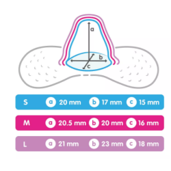 MAM Breast Nipples - size S - Breastfeeding - Sterilization and Transport Box - Box of 2 Mam