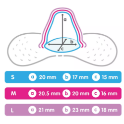 Bout de Sein - Aide Passagère à l’allaitement - Taille M - MAM  - Mam
