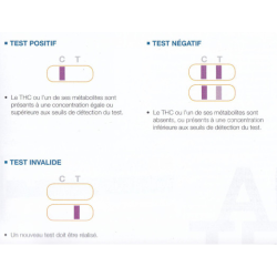  Autotest Cannabis - Dépistage THC - Biosynex - 1 test Biosynex