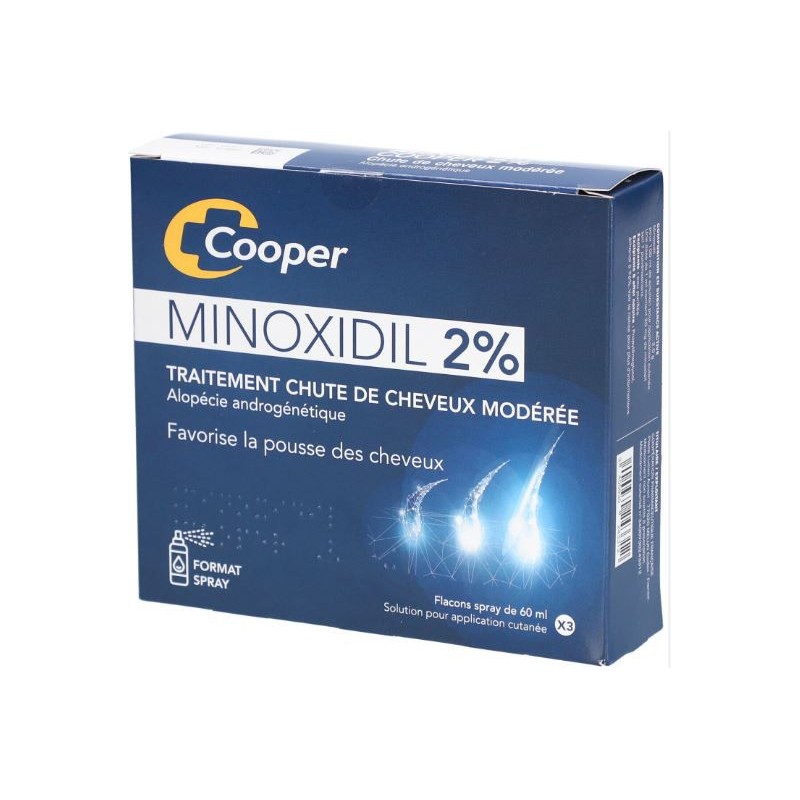 Minoxidil 2% - Moderate Hair Loss Treatment - Cooper - 3 Bottles 60 ml