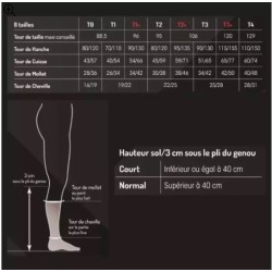 Smartleg Semi-Transparent open foot Compression Socks - Class 2 - Innothera