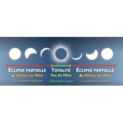 Solar Eclipse Protective Glasses